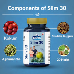 Karni Slim 30 Capsules: Ayurvedic Fat Burner for Natural Weight Loss