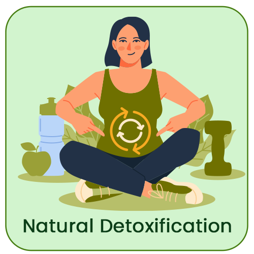Complete Liver Detox